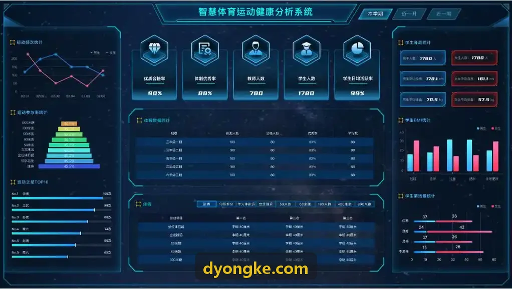 D体育机构版智能中控工作站设备